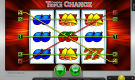 Double Triple Chance